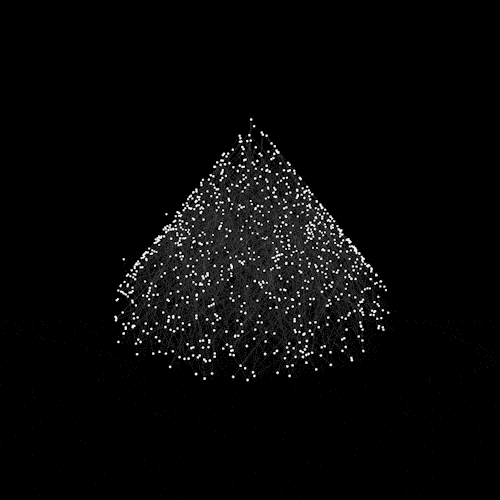 web development company in bangalore